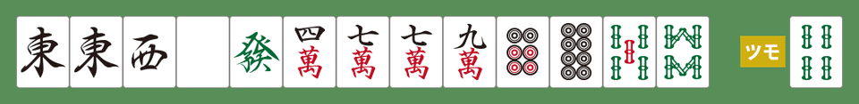 南3局1本場構想